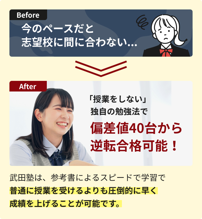 偏差値40代から逆転合格可能
