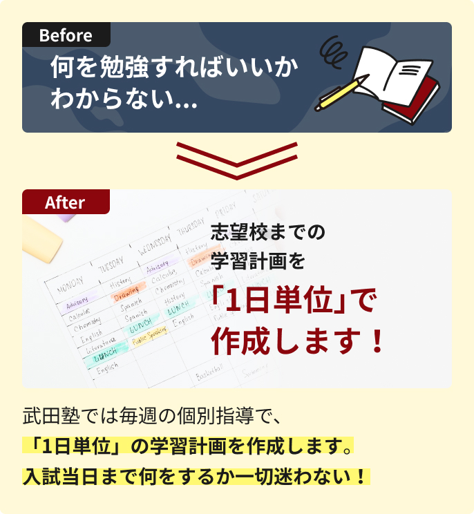 「1日単位」で作成します！