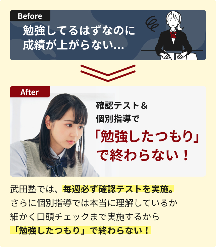 勉強したつもりで終わらない