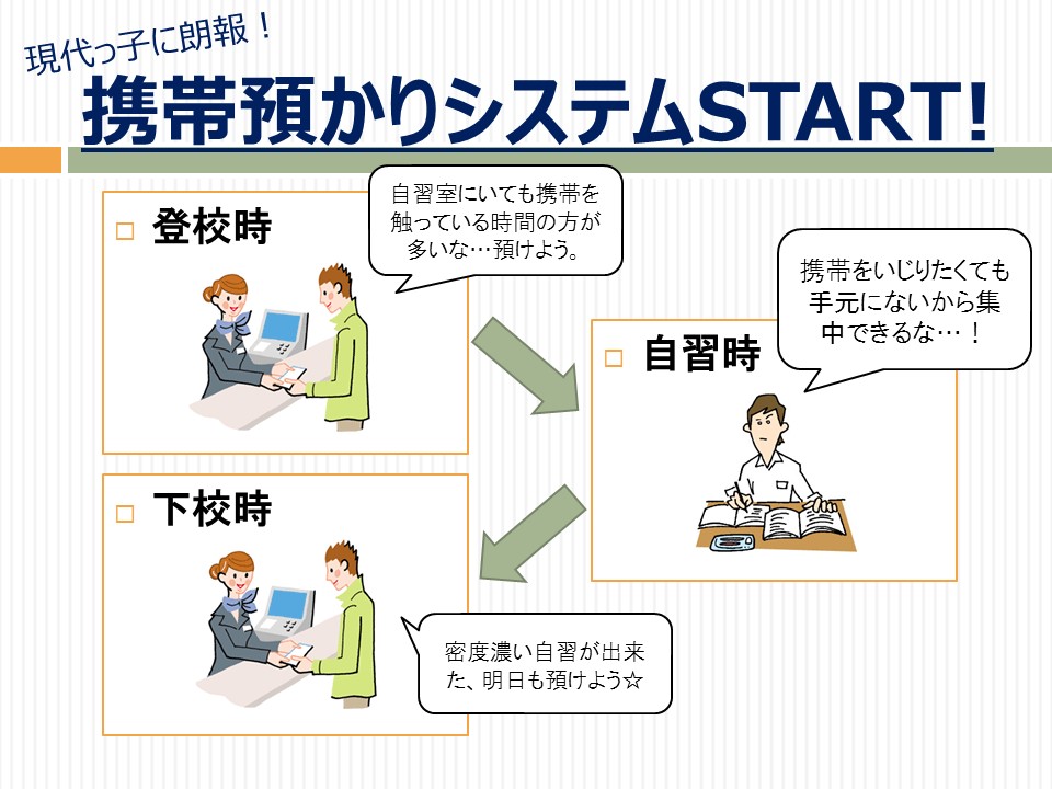 勉強時間無駄にしていませんか?