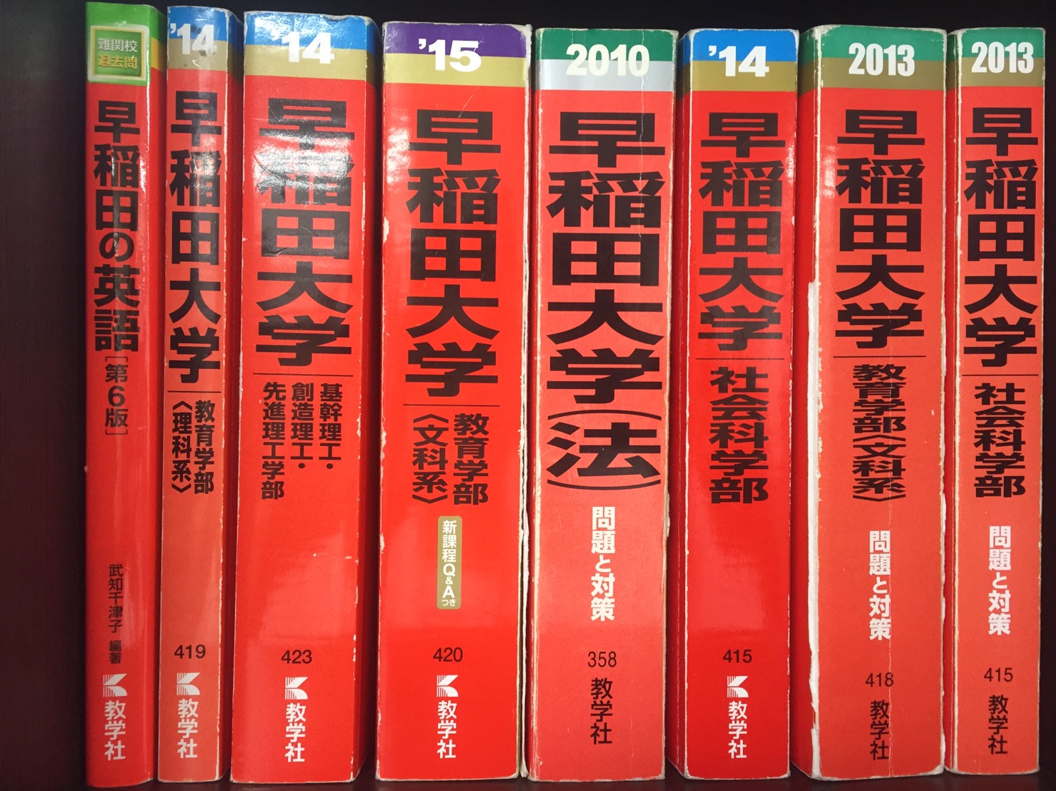 過去問演習