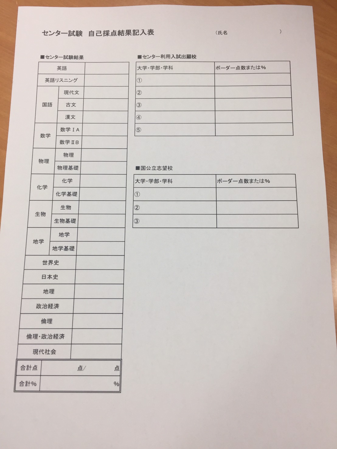 センター試験お疲れ様です。