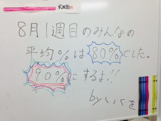モチベーション!!!根性論!!